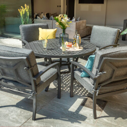 Superstore patio furniture deals 2020